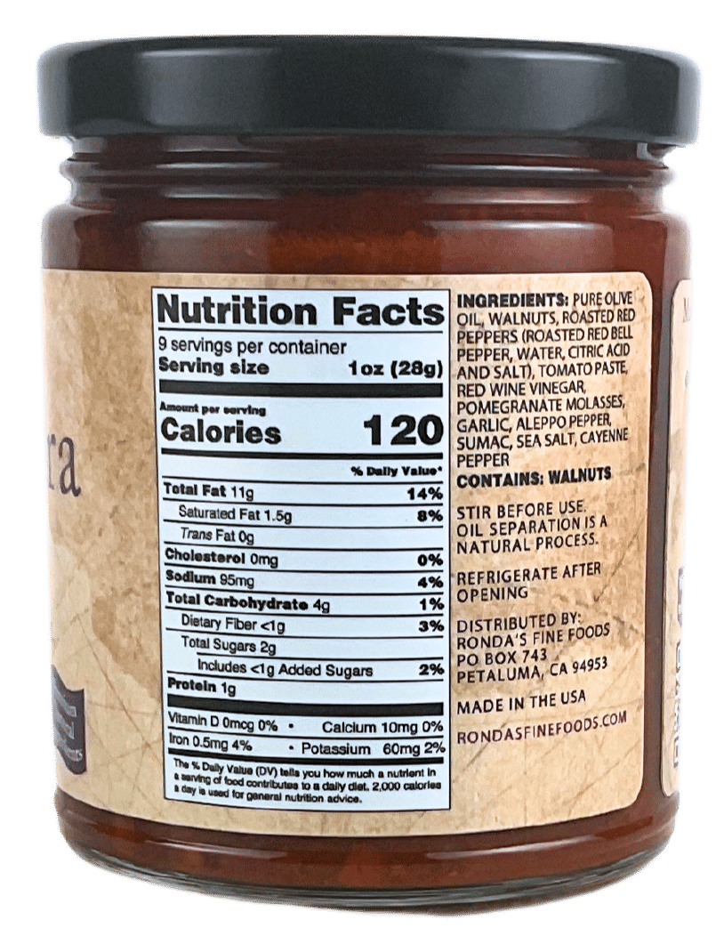 Muhammara-Nutritional-Fact.png Muhammara-Nutritional-Fact.png